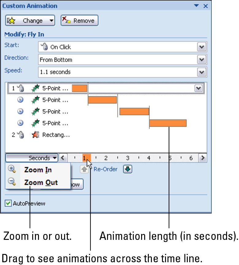 Figure 1-24: The Advanced Timeline shows how animation sequences work together.